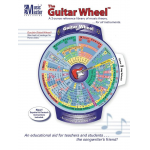 The Guitar & Music Theory Wheel