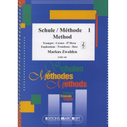 Schule / Méthode / Method 1 -Markus Zwahlen
