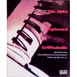 Die AMA Keyboard-Grifftabelle - Wolfgang Fiedler