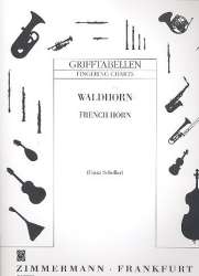 Grifftabellen: Waldhorn/French Horn -Franz Schollar
