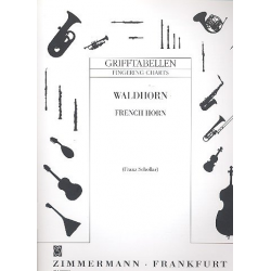 Grifftabellen: Waldhorn/French Horn -Franz Schollar