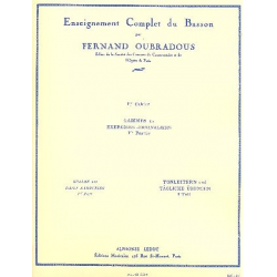 Enseignement complet du Bassoon Vol. 1: Gammes et Exercices Journaliers -Fernand Oubradous