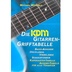 Die KDM Gitarrengrifftabelle - Michael Morenga