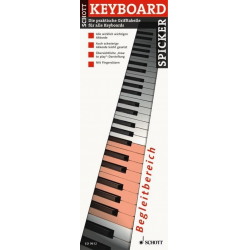 Keyboard Spicker : die praktische - Uwe Bye