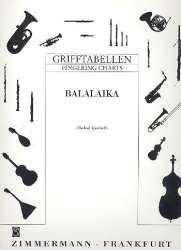 Grifftabelle für Balalaika - Michael Ignatieff