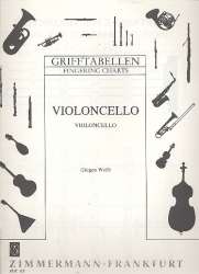 Grifftabelle : für Violoncello
