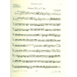 Sinfonia  Nr.1 RV719 und Nr.2 RV146 : - Antonio Vivaldi