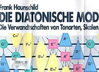 Die diatonische Modulationstafel : - Frank Haunschild