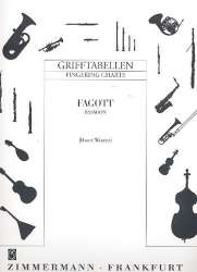 Grifftabelle für Fagott -Horst Winter