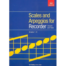 Scales and Arpeggios Grades 1-8 :