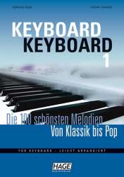 Keyboard Keyboard : Die 100 - Carl Friedrich Abel
