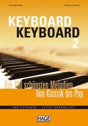 Keyboard Keyboard Band 2 - Stefan Thurner
