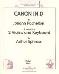 Canon : - Johann Pachelbel