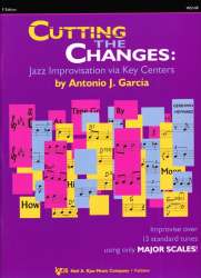 Cutting The Changes - F Instruments - Antonio J. Garcia