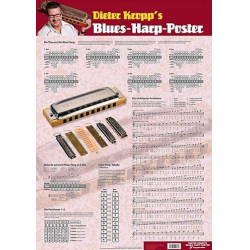Poster Blues Harp - Dieter Kropp