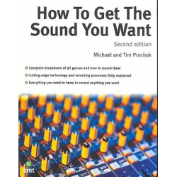 How To Get The Sound You Wanted - Michael Prochak