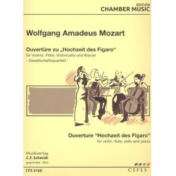 Ouvertüre zu Die Hochzeit des Figaro : - Wolfgang Amadeus Mozart