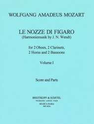 Le Nozze di Figaro KV 492 - Wolfgang Amadeus Mozart / Arr. Johann Nepomuk Wendt