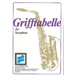 Grifftabelle für Saxophone
