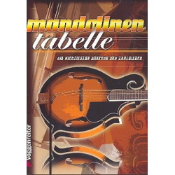 Grifftabelle Mandoline - Jeromy Bessler