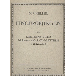 Fingerübungen : für Klavier - Max Paul Heller