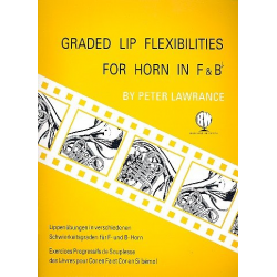 Graded Lip Flexibilities : - Peter Lawrance