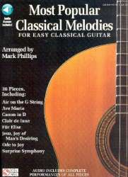 Most Popular Classical Melodies - Mark Phillips