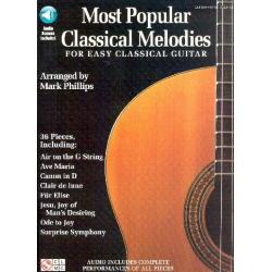 Most Popular Classical Melodies - Mark Phillips