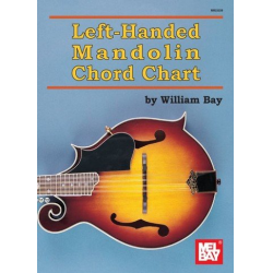 Left-Handed Maboldin Chord Chart - William Bay