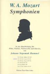 Sinfonie C-Dur Nr.36 KV425 - Wolfgang Amadeus Mozart
