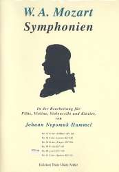 Sinfonie g-Moll Nr.40 KV550 - Wolfgang Amadeus Mozart