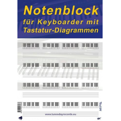 Notenblock Noten und Tastatur-Diagramm - Jörg Sieghart
