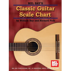 Classic Guitar Scale Chart - William Bay