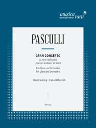 Gran Concerto - Antonio Pasculli