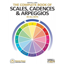 The complete book of scales, cadences and appreggios in all keys - John Brimhall