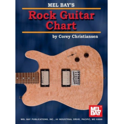 Rock Guitar Chart - Corey Christiansen
