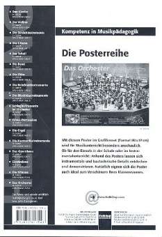Poster Das Orchester 80x57cm