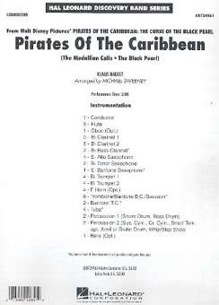 Pirates of the carribean (Score)