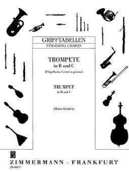 Grifftabelle : für Trompete in B und C