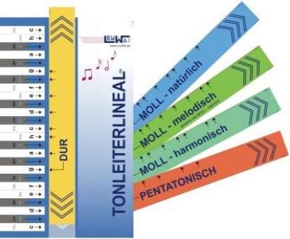 DasTonleiter-Lineal