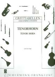 Grifftabelle für Tenorhorn - Martin Göss