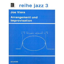 Arrangement und Improvisation - Joe Viera
