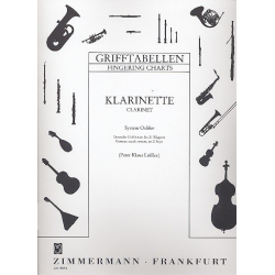 Grifftabelle für Klarinette - Peter Klaus Löffler