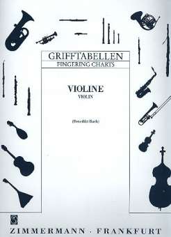 Grifftabelle für Violine
