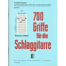 700 Griffe für die Schlaggitarre - Friedrich Stoppa