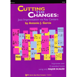 Cutting The Changes - Bb Instruments - Antonio J. Garcia