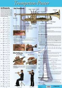 Poster Trompete