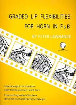Graded Lip Flexibilities :