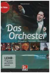 Das Orchester - Wieland Schmid