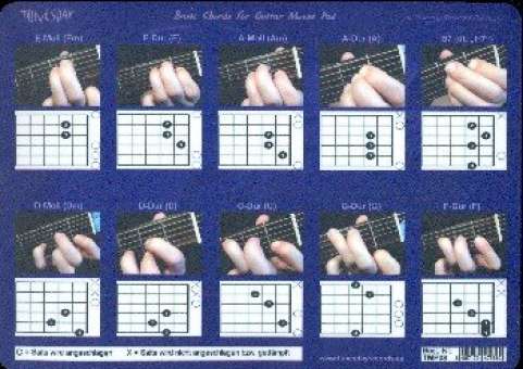 Mousepad Basic Chords for Guitar